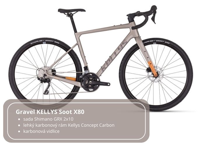 Gravel bike KELLYS Soot X80 Shimano GRX 2x10