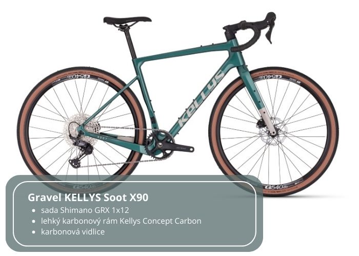 Gravel bike KELLYS Soot X90 Shimano GRX 1x12