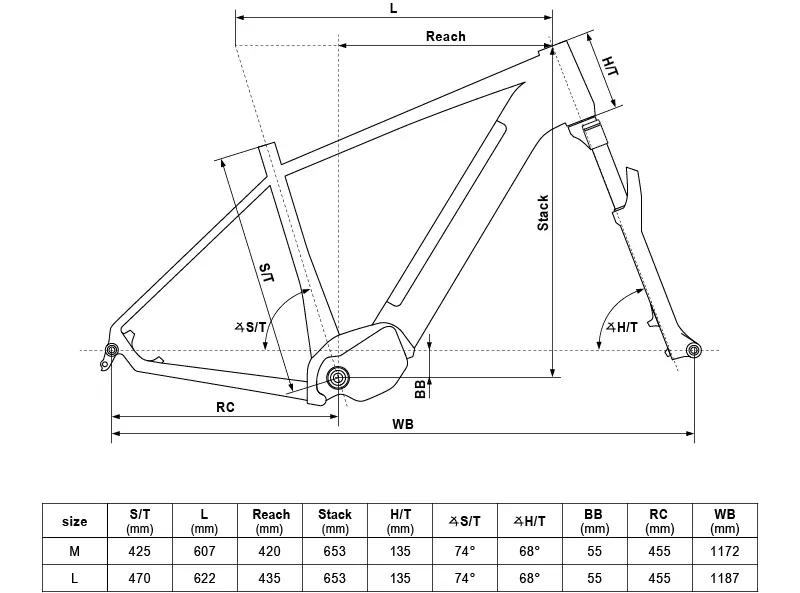 KELLYS Tayen R50 Rose Gold 29" 725Wh
