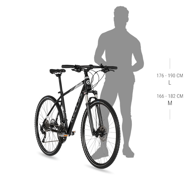 KELLYS Phanatic 30 Teal 2024