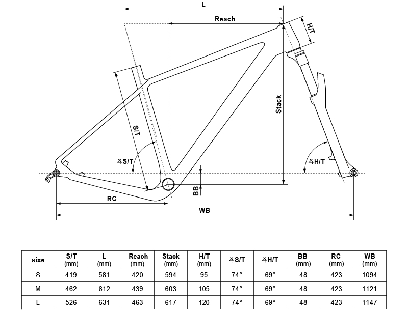 KELLYS Hacker 30 2024, 29"