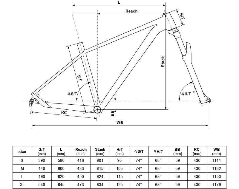 KELLYS Gate 30 White 2024, 29" L