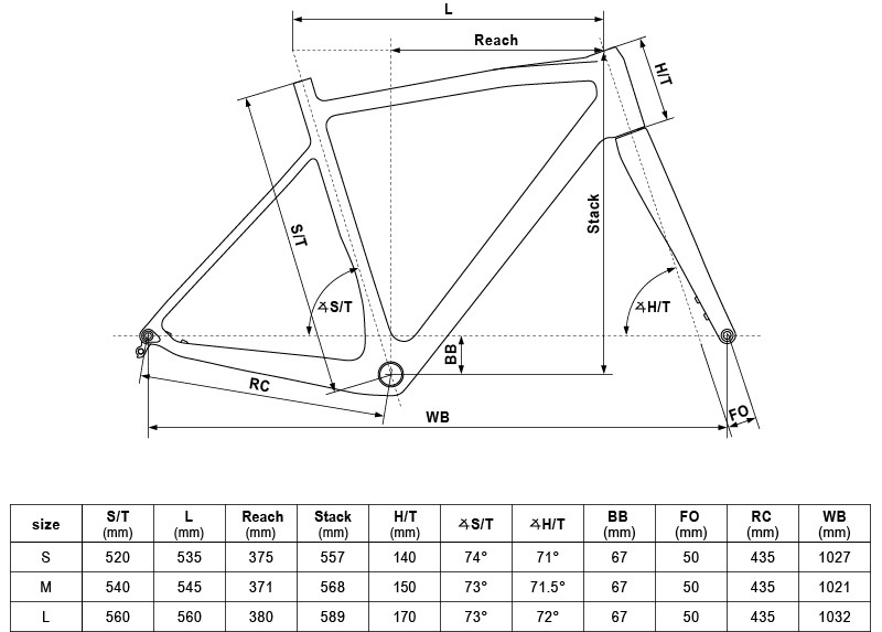 KELLYS SOOT 90 2024 karbon