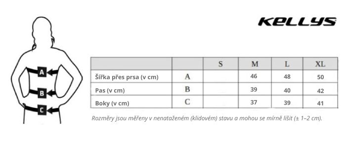 Velikostní tabulka dámského dresu KELLYS