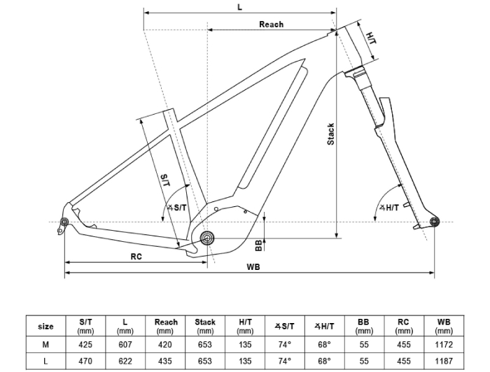 KELLYS Tayen R50 Magic Pink 29" 725Wh M