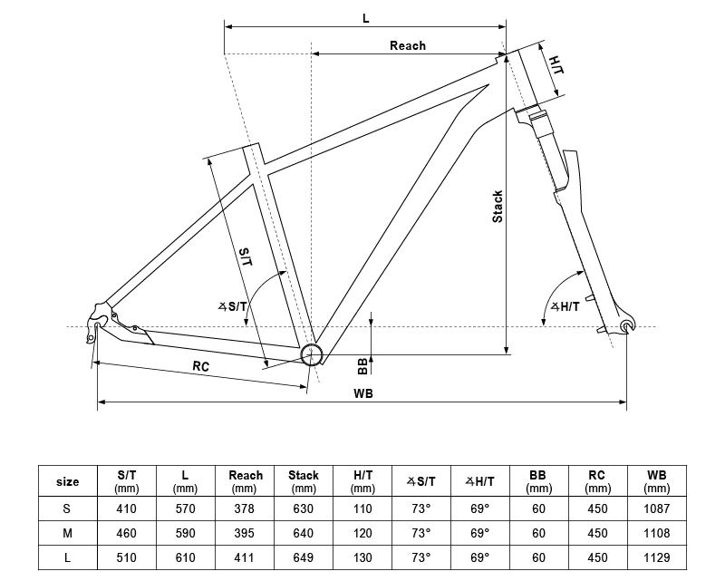 KELLYS Spider 80 2024, 29