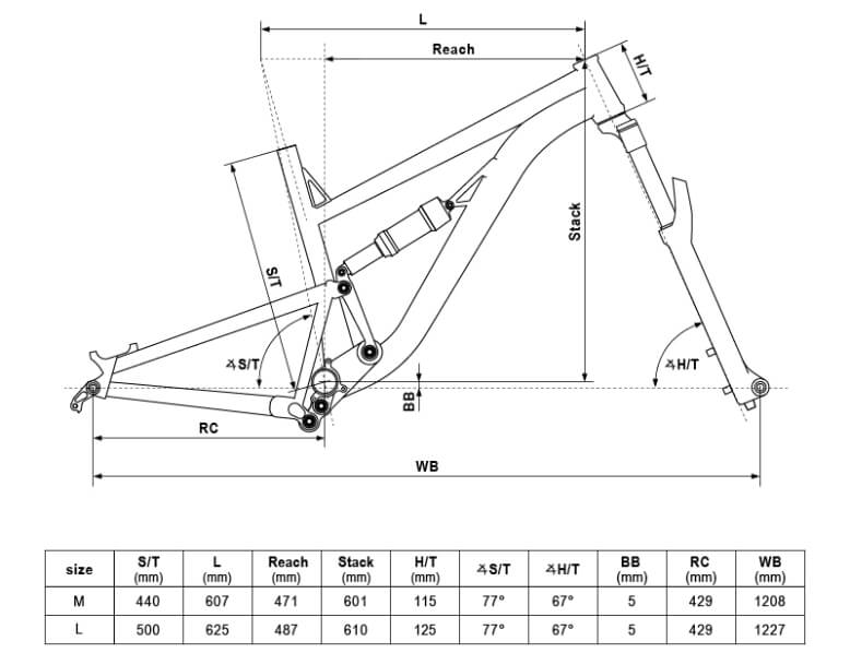 KELLYS Thorx 30 2024, 29" L