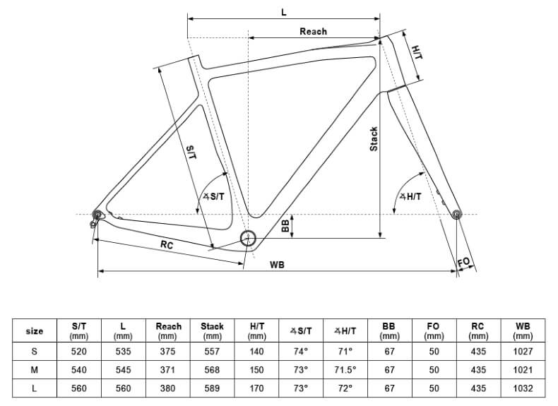KELLYS SOOT 80 2024 karbon L