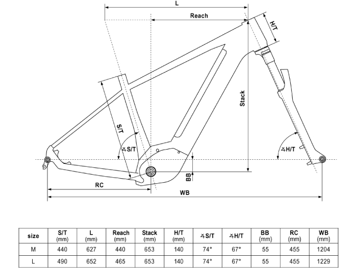KELLYS Tygon R50 Graphite Borealis P 29" 820Wh