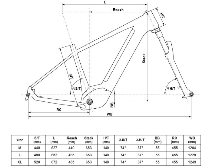 KELLYS Tygon R90 Magic Green P 29" 820Wh XL