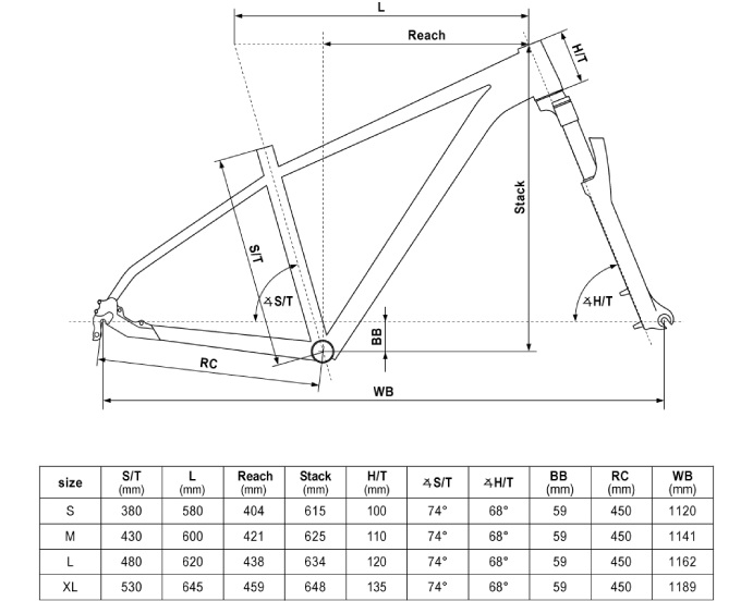 KELLYS Spider X70 Thunderstorm Blue 29" S