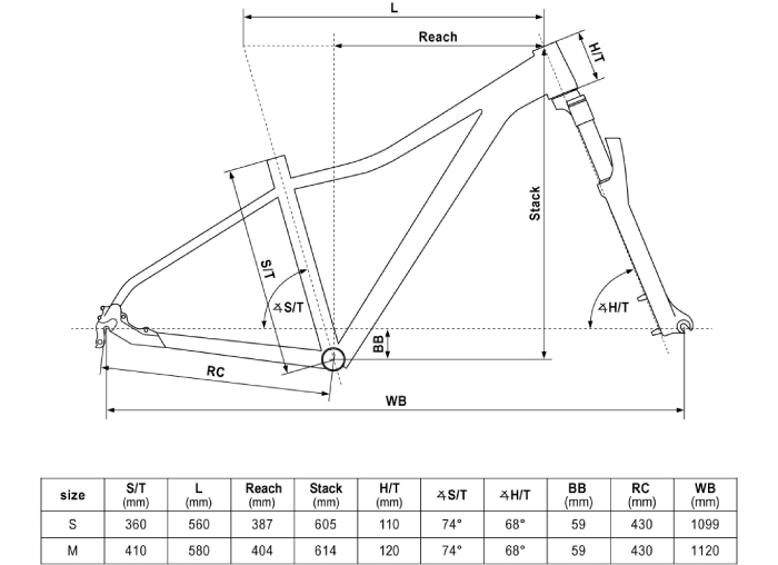 KELLYS Vanity X70 Raspbery 27.5"