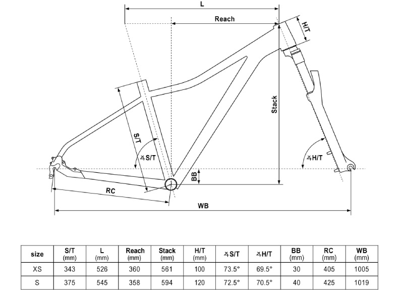 KELLYS Vanity X50 Sky Blue 26"