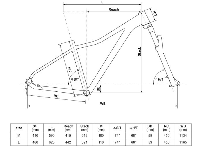 KELLYS Vanity X70 Raspbery 29"