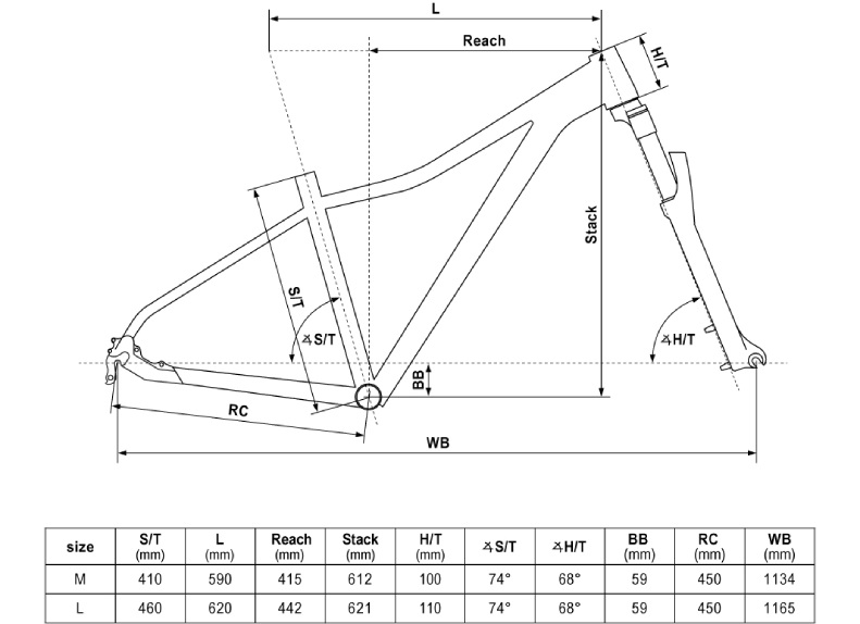 KELLYS Vanity X50 Sky Blue 29"