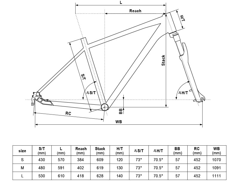 KELLYS Phanatic 90 Emerald Green M