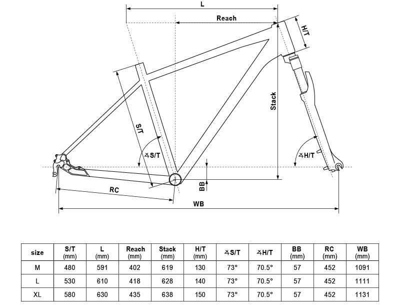 KELLYS Phanatic 50 Anthracite XL
