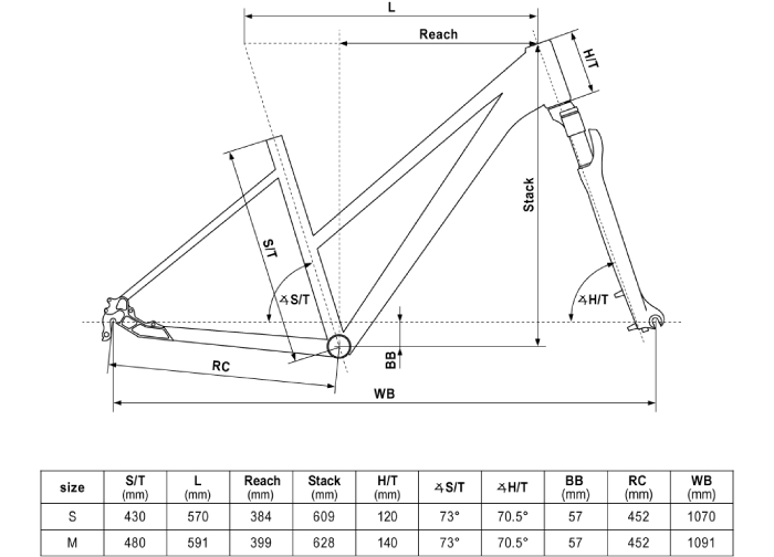KELLYS Pheebe 50 White M