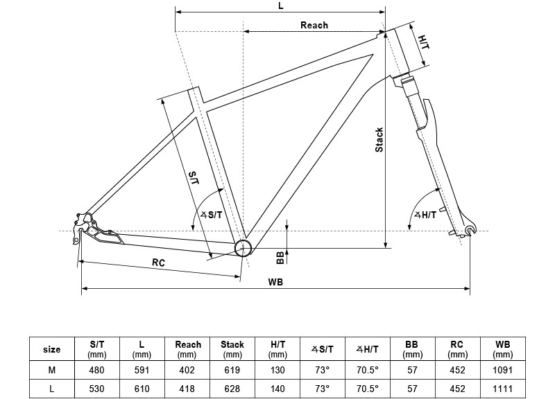KELLYS Phanatic 30 Dark Plum M