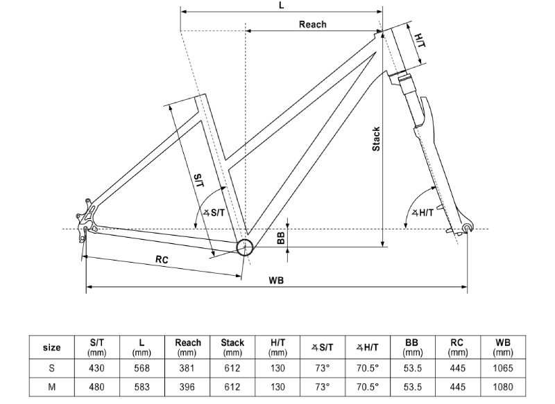 KELLYS Clea 90 Graphite Grey