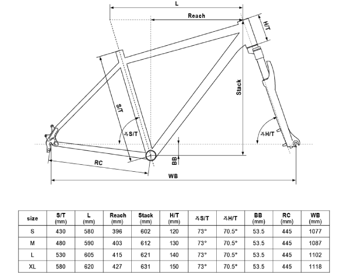 KELLYS Cliff 30 Rainforest Green