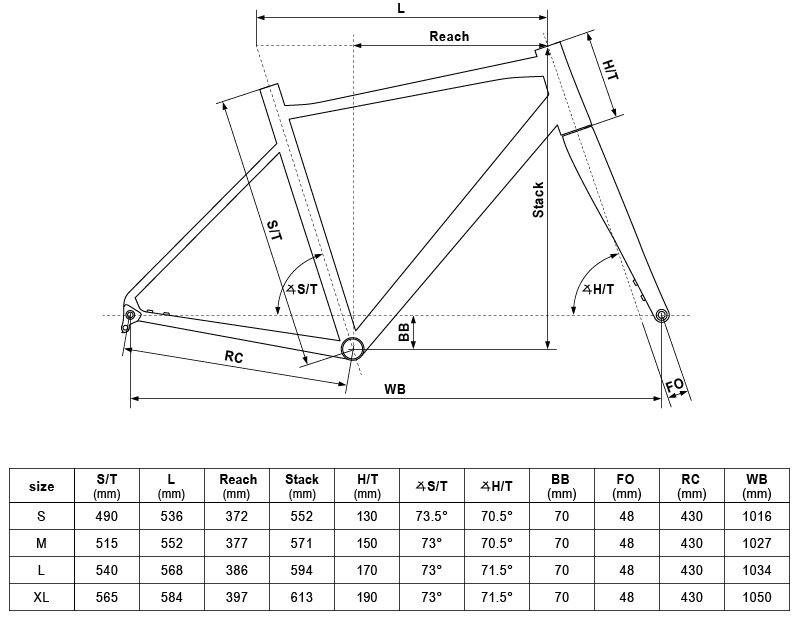 KELLYS Soot X70 Sand L