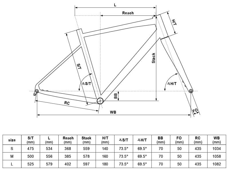 KELLYS Groot 70 Hunter Green L