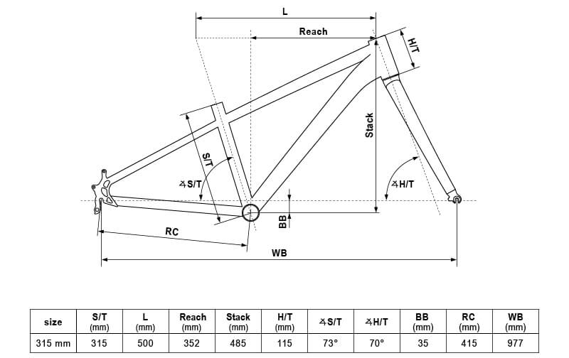 KELLYS Marc 70 Silver 24"