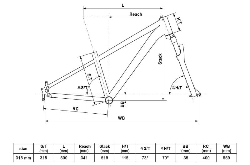 KELLYS Marc 50 Yellow 24"