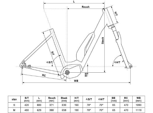 KELLYS Estima COMP 60 SH 27.5" 504Wh
