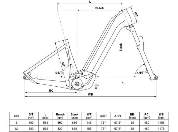 KELLYS Estima X40 P Anthracite 27.5" 725Wh S
