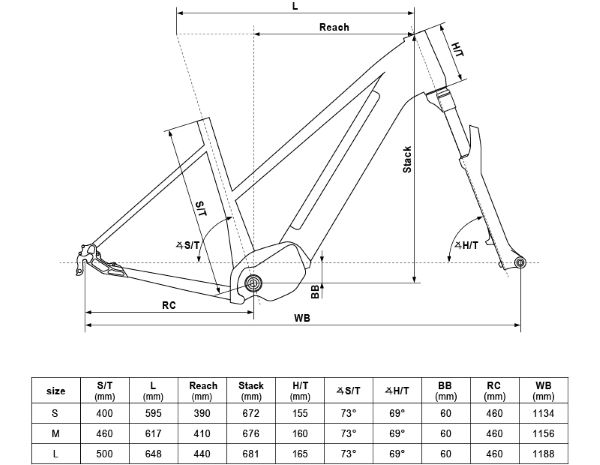 KELLYS E-Cristy 30 P Magic Green 28" 725Wh L