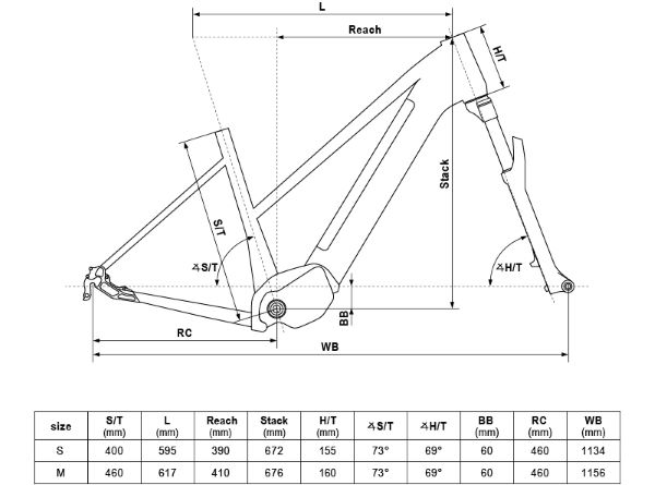 KELLYS E-Cristy 90 P 29" 725Wh