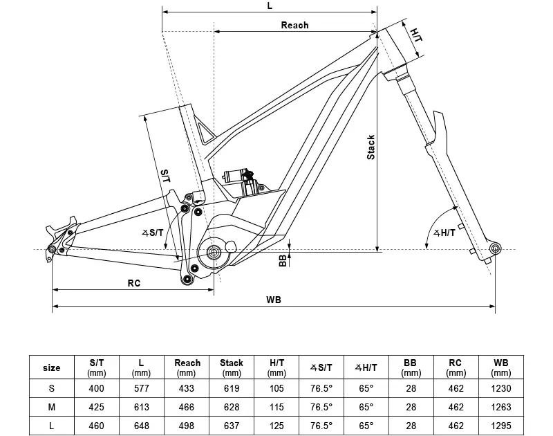 KELLYS Theos R30 P Steel Blue 29"/27.5" 820Wh