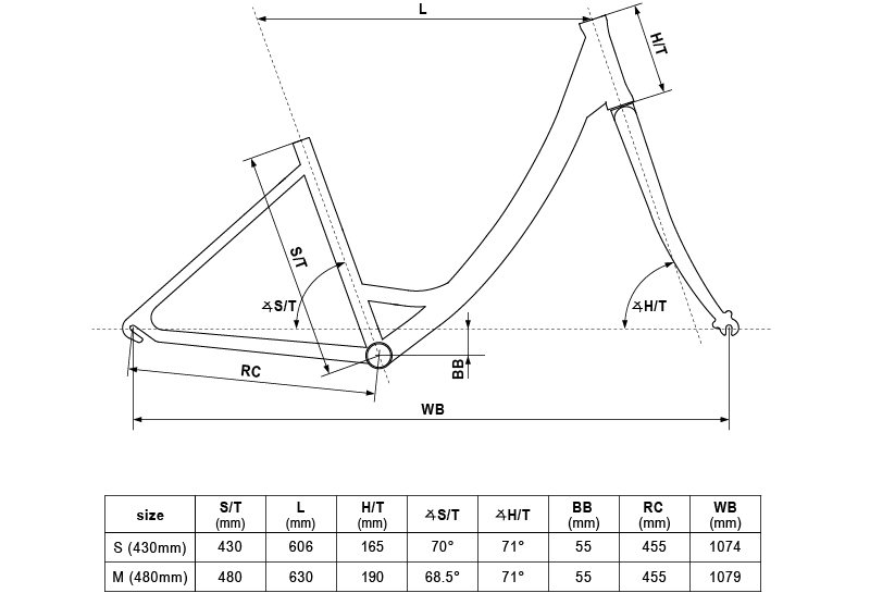 KELLYS Avery 50 Graphite Grey 28" M