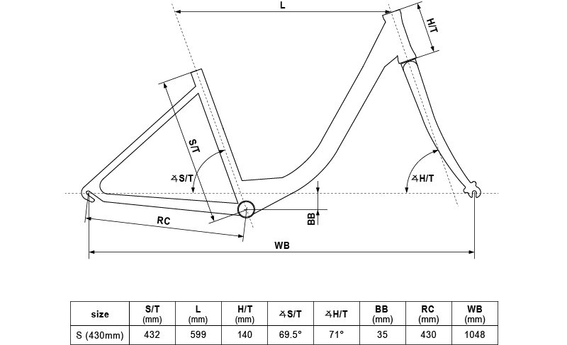 KELLYS Avery 10 Thunderstorm Purple 26"