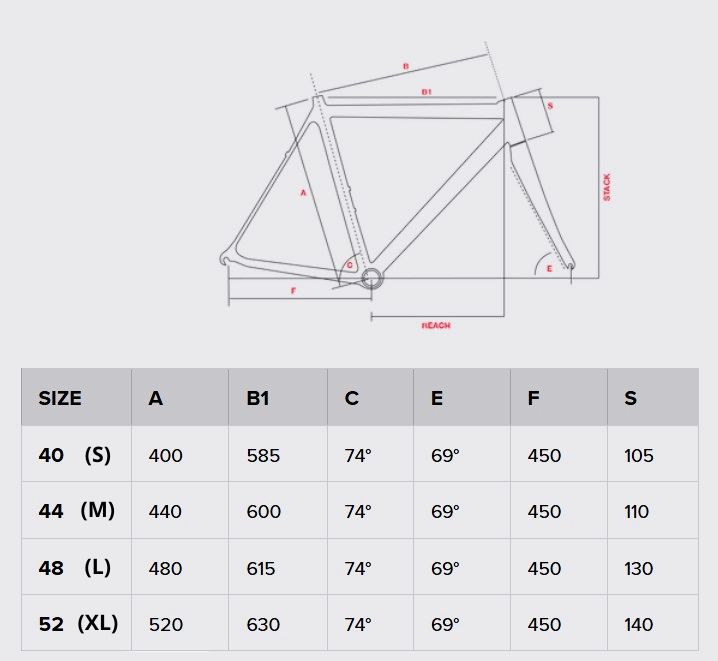 BOTTECCHIA Gavia 29 Sram SX 12s Black Gray Matt M