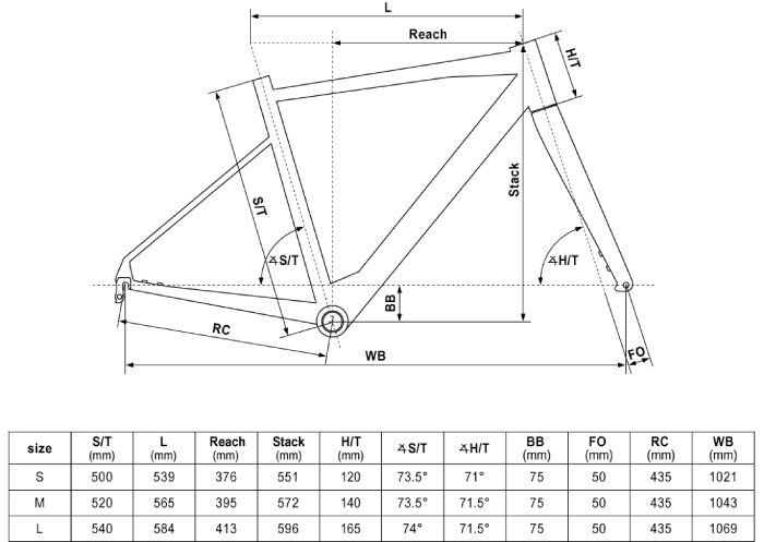 KELLYS e-Soot 70 Ivory White L