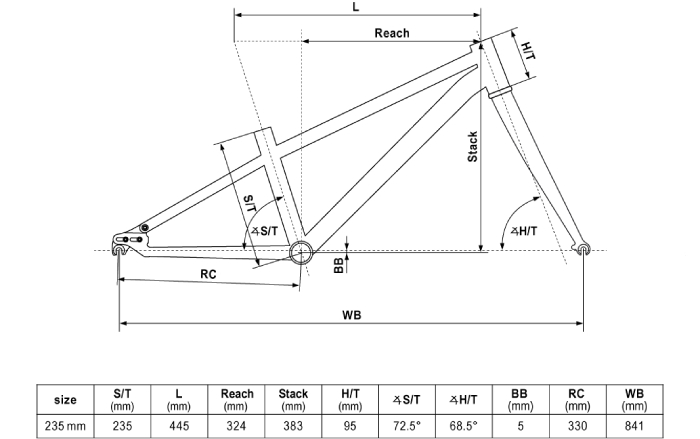 KELLYS Naga Air Belt Yellow 20"
