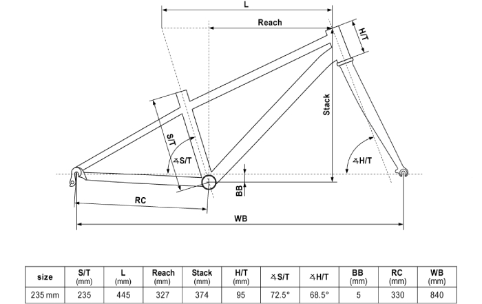 KELLYS Naga Air 70 DSC Dusty Orange 20"