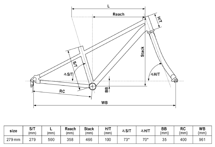 KELLYS Kiter 30 Coral Dream 24"