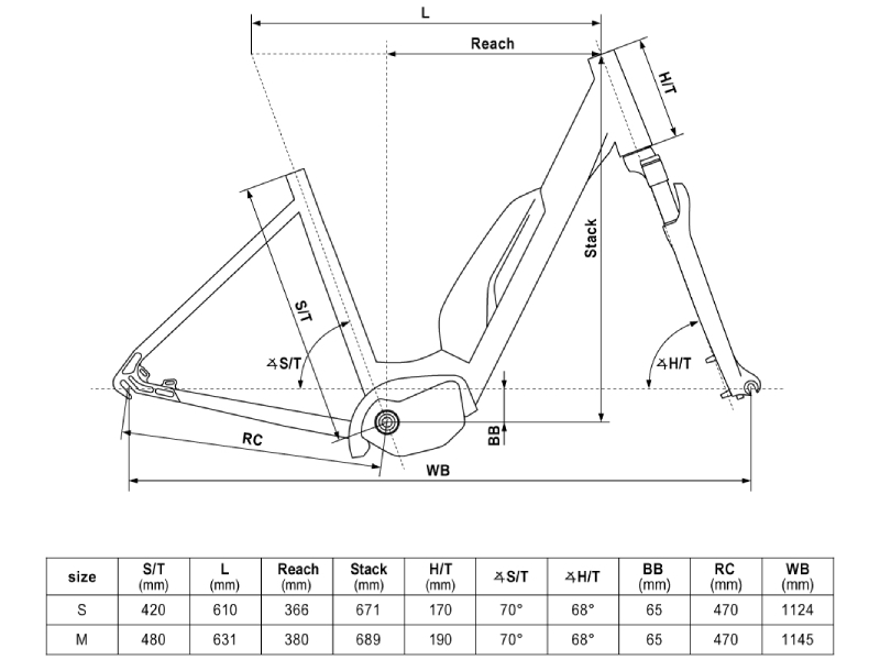 KELLYS Estima COMP 90 SH 27.5" 630Wh M