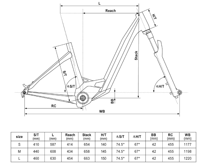 KELLYS E-Cristy RS40 P Rose Gold 29" 725Wh