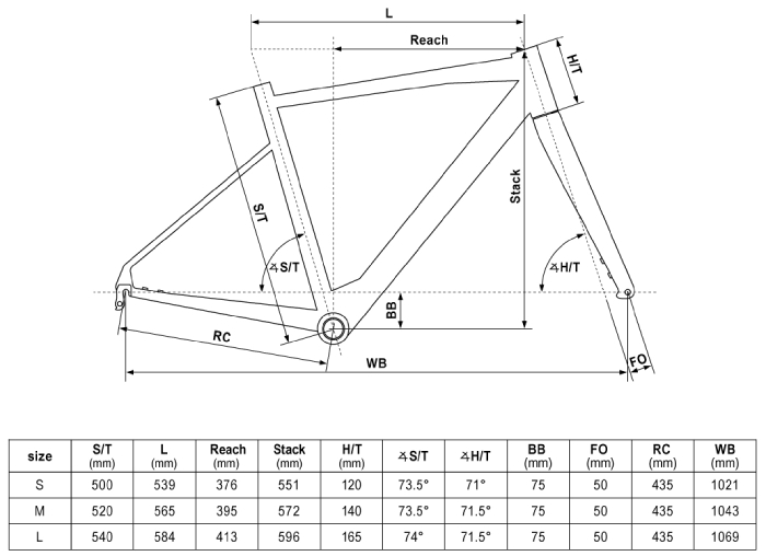 KELLYS e-Soot 70 Graphite Auror