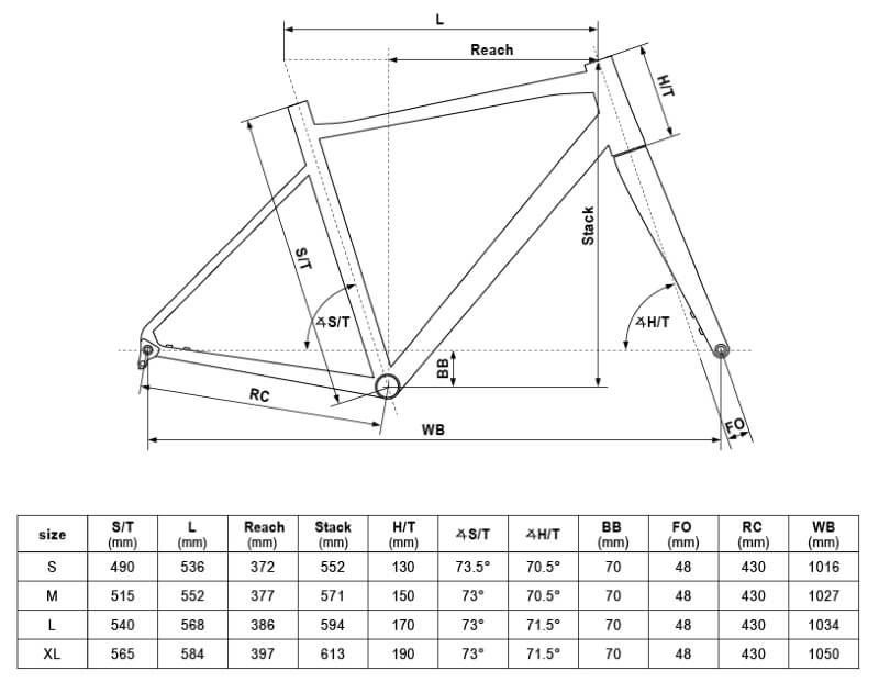 KELLYS SOOT 70 2024 XL