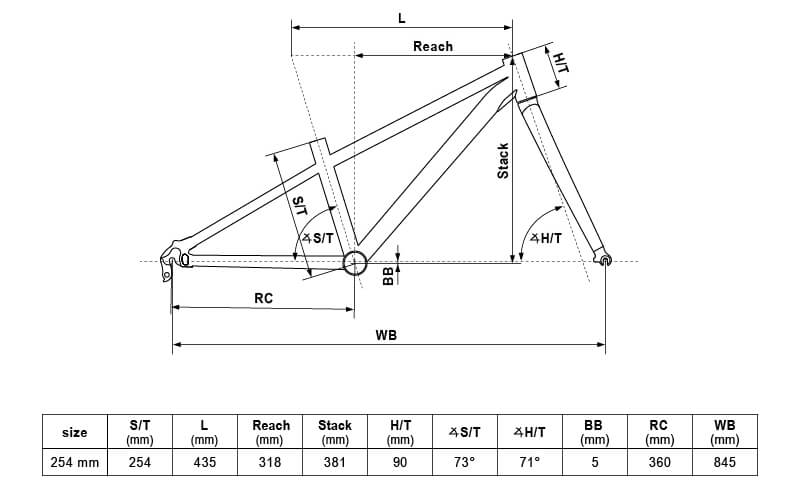 KELLYS Lumi 30 Teal 20"