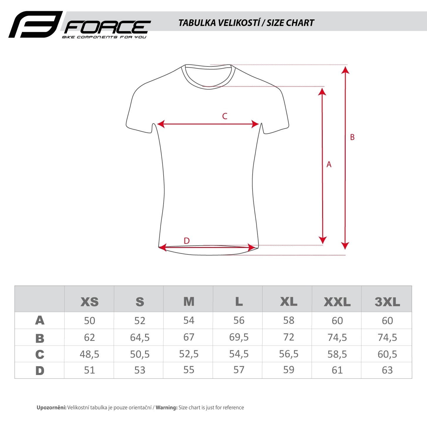 Dres FORCE MTB ANGLE LADY, krátký rukáv, bílo-modrý
