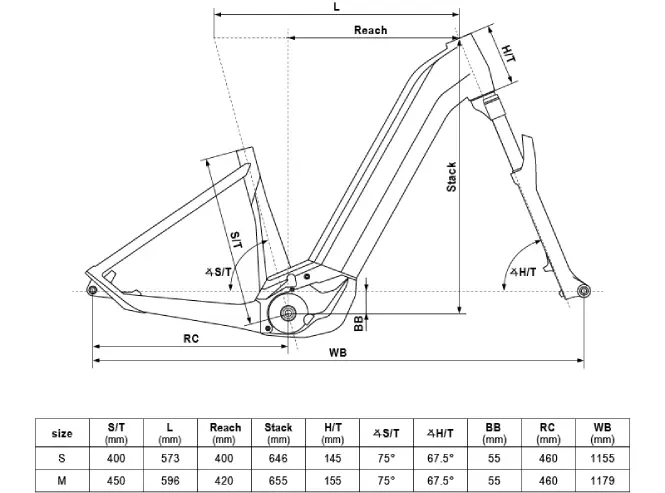 KELLYS Estima 80 SH 27.5" 820Wh S