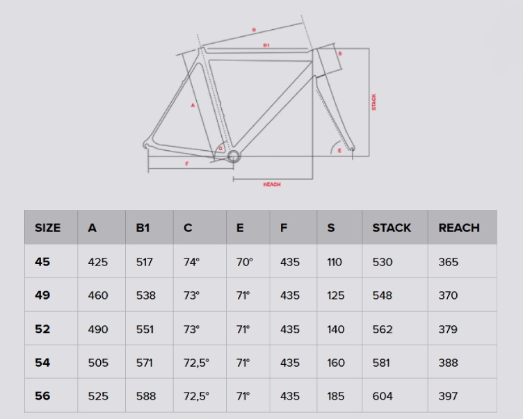 BOTTECCHIA Gravel OVERLAND Shimano GRX 825 Di2 24s M