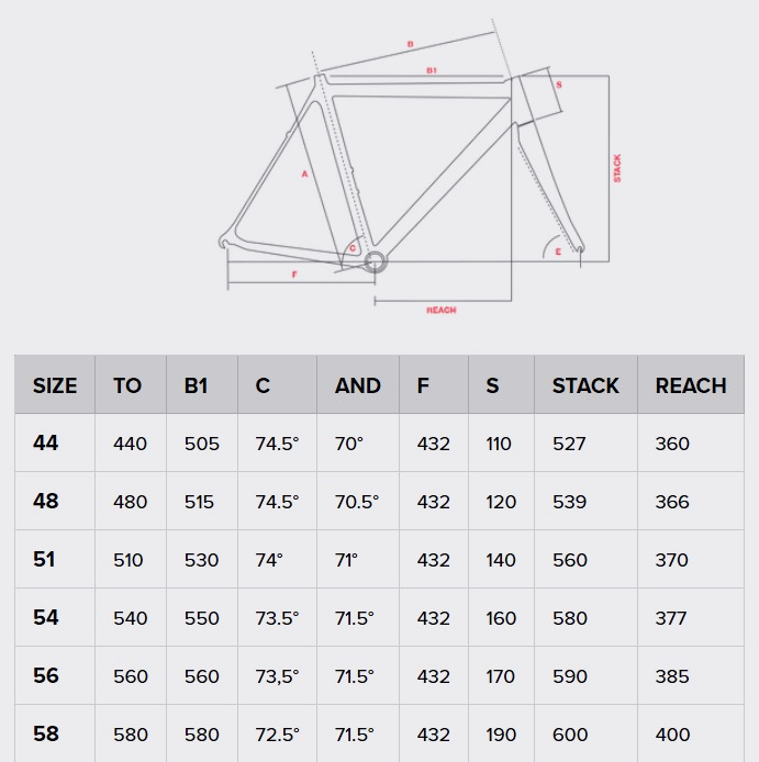BOTTECCHIA Gravel MONSTER Shimano GRX400 20s – gricio opaco M